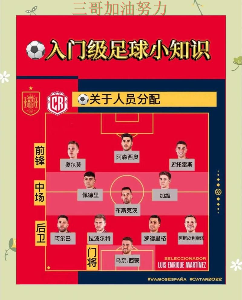世界杯买球怎么玩？一篇讲清楚｜实测对比（世界杯数据）