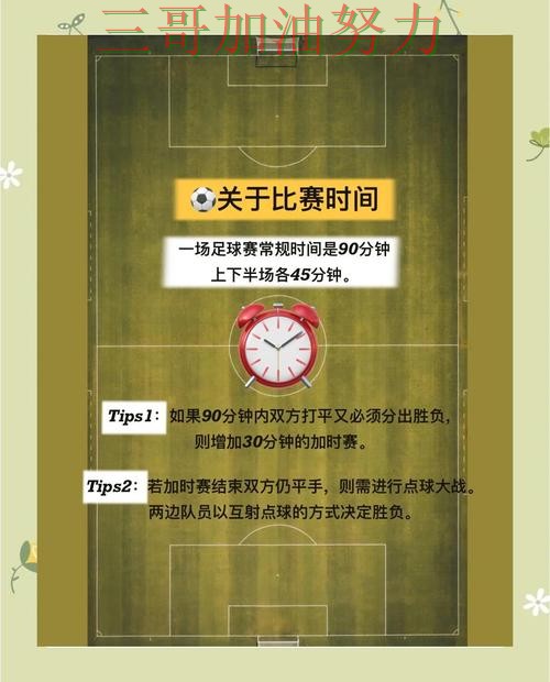 世界杯买球怎么玩？一篇讲清楚｜实测对比（世界杯数据）