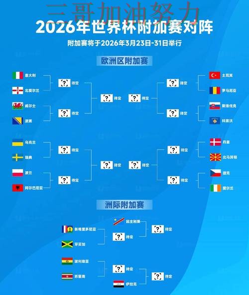 World Cup 2026期间热门世界杯竞猜平台盘点与直播入口分析 World Cup 2026期间热门世界杯竞猜平台盘点与直播入口分析