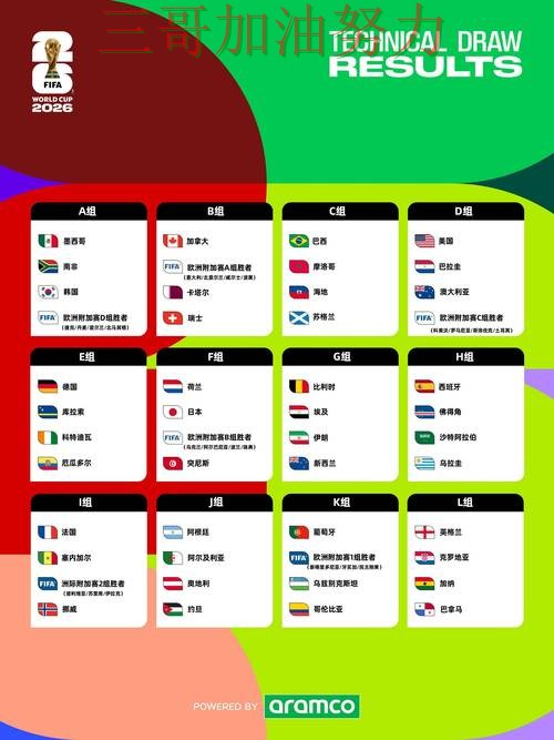 世界杯投注实测对比实录：入口在哪真实情况曝光（FIFA World Cup 2026）